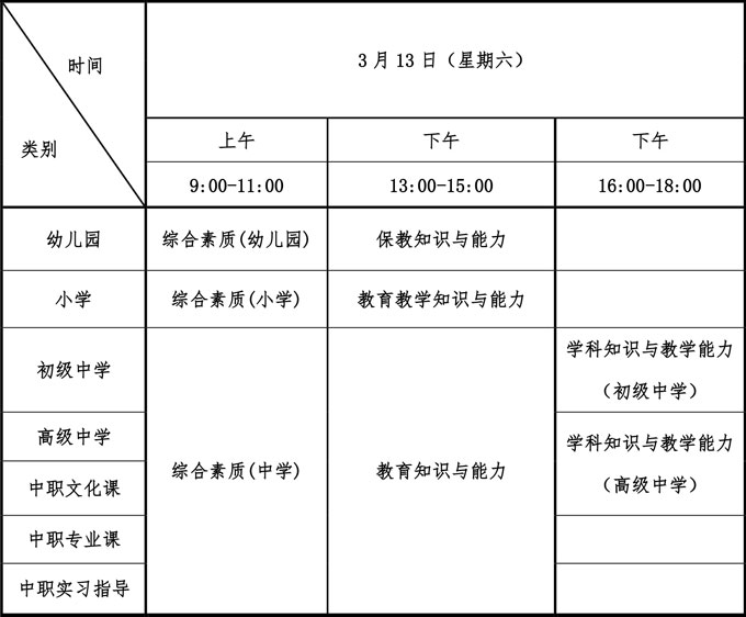四川省2021年上半年教师资格笔试报名公告