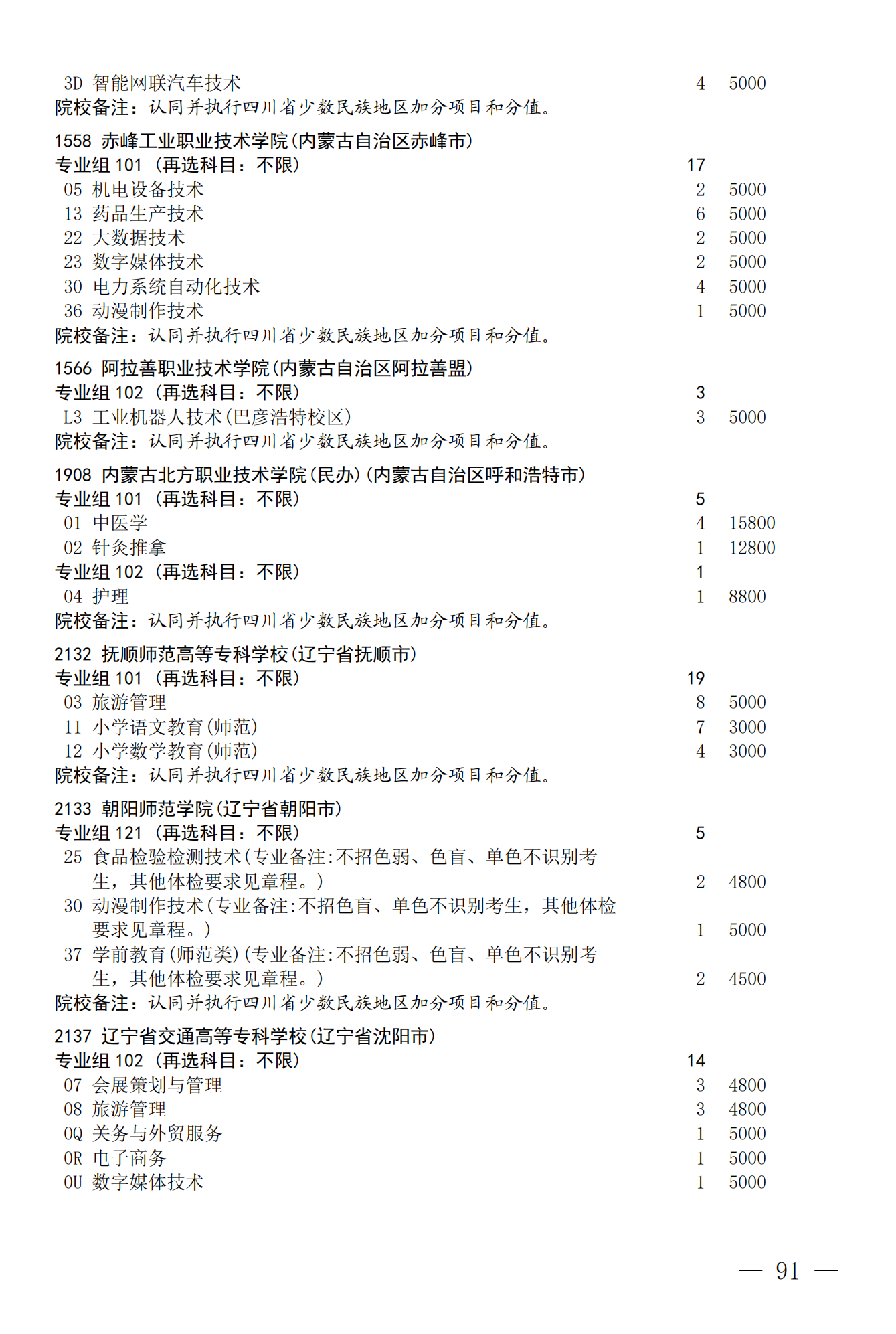 征集--普通专科第二次_91.png