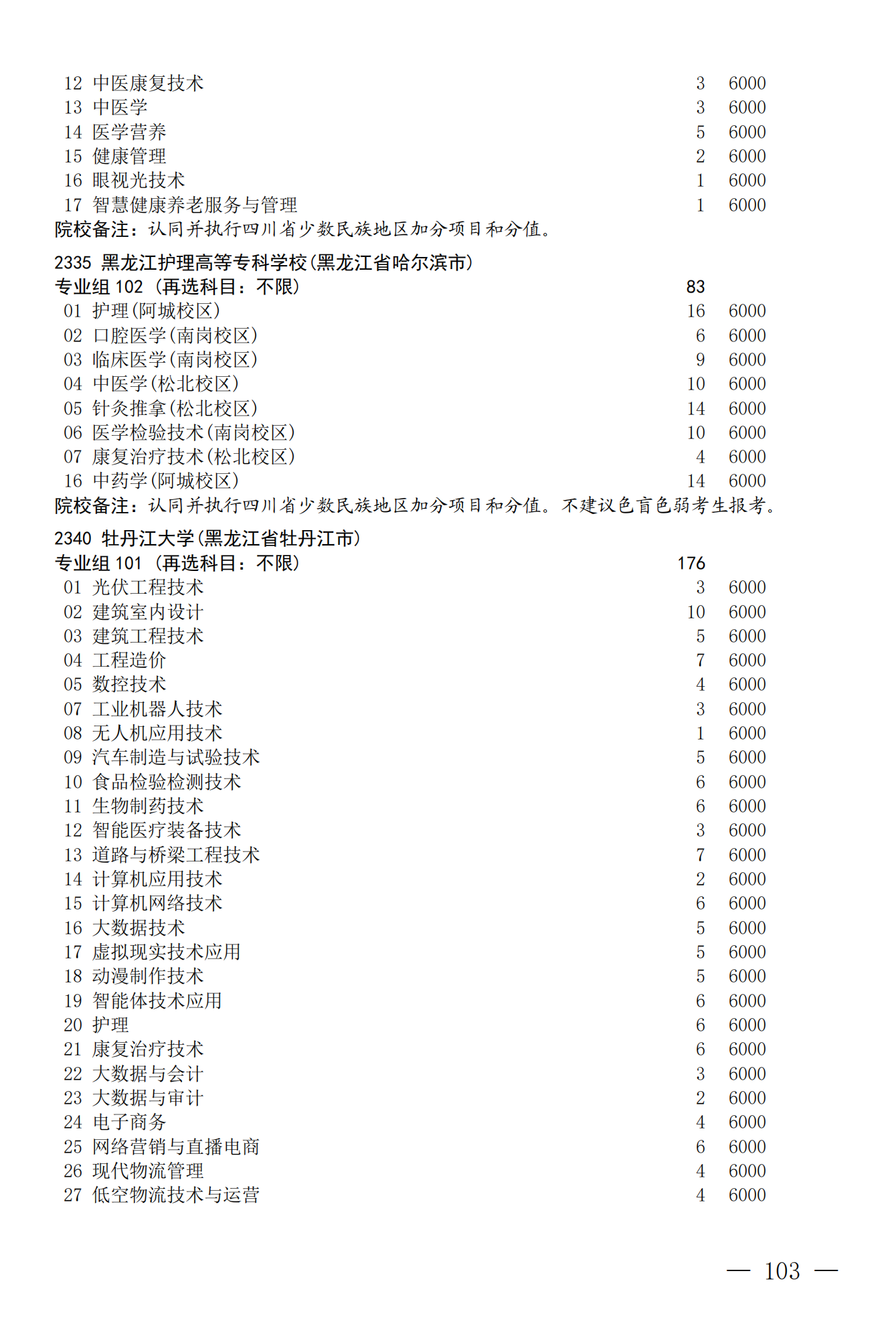 征集--普通专科第二次_103.png