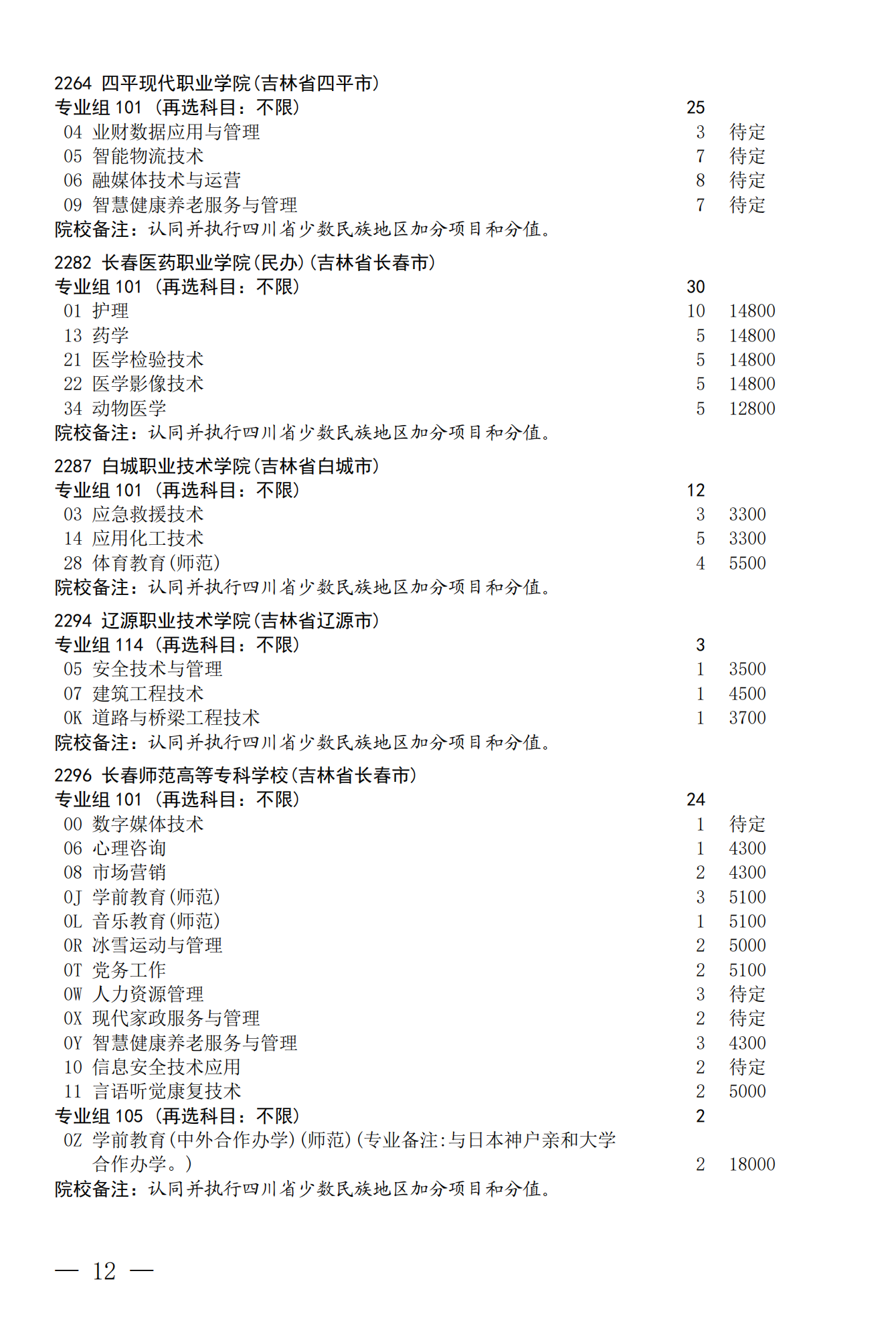 征集--普通专科第二次_12.png