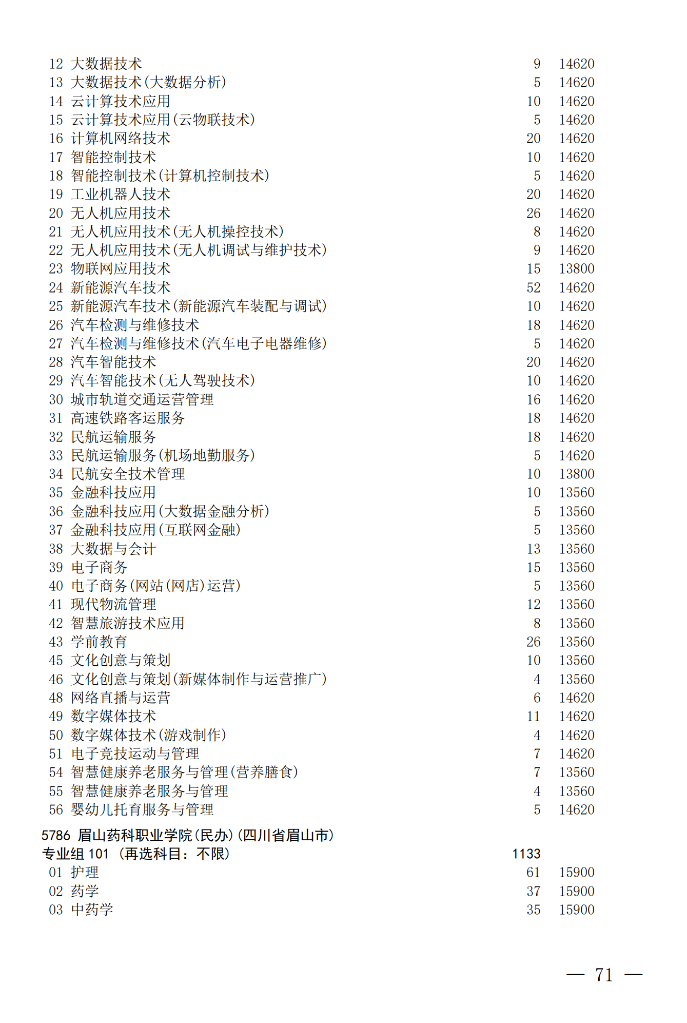 征集--普通专科第二次_71.png