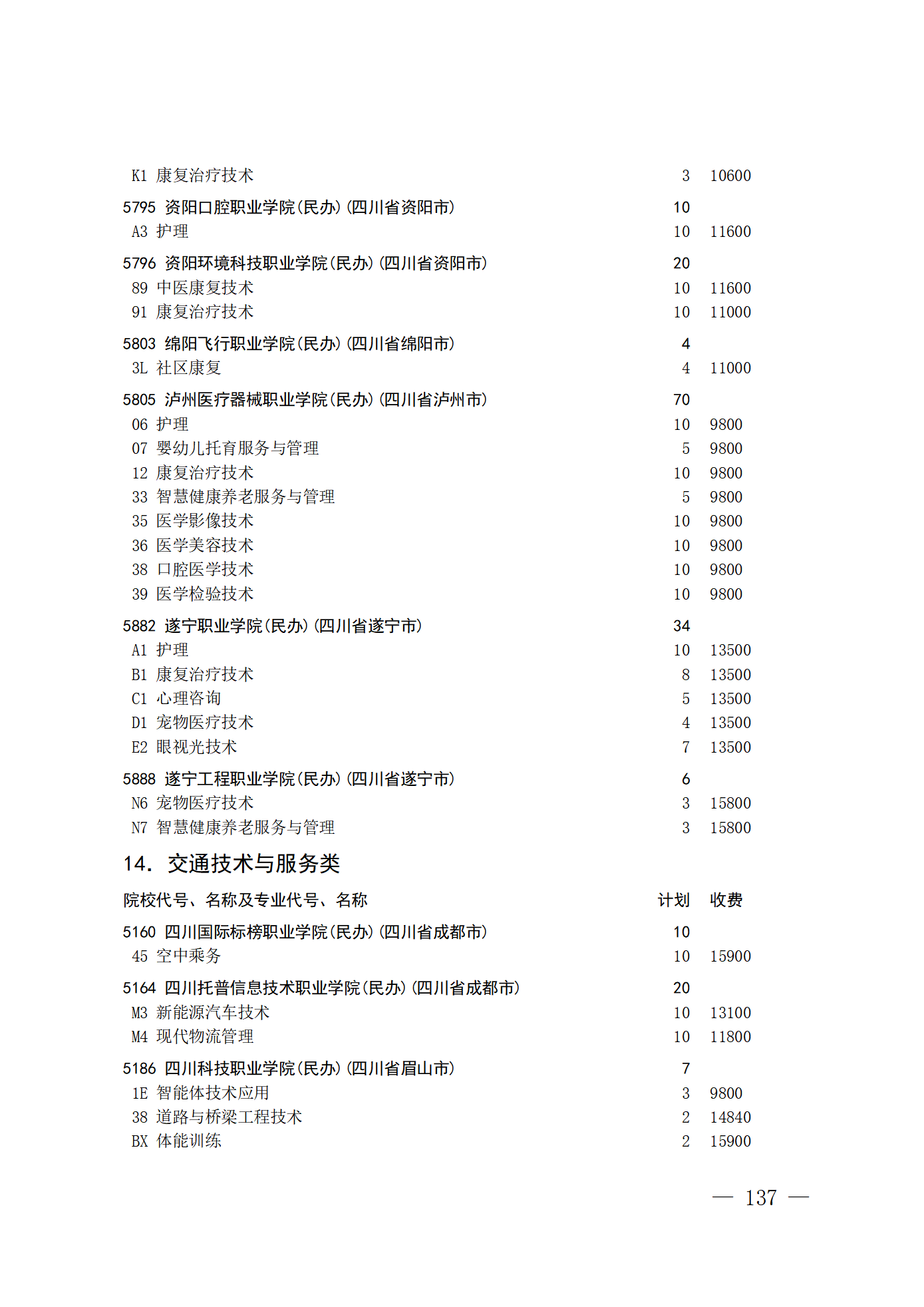 26院84号--关于做好2026年普通高校招生专科层次补录志愿填报工作的通知_137.png